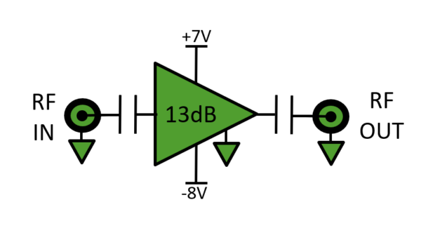 HL5867 Broadband Linear Amplifier (35 kHz to 30 GHz) - Image 2