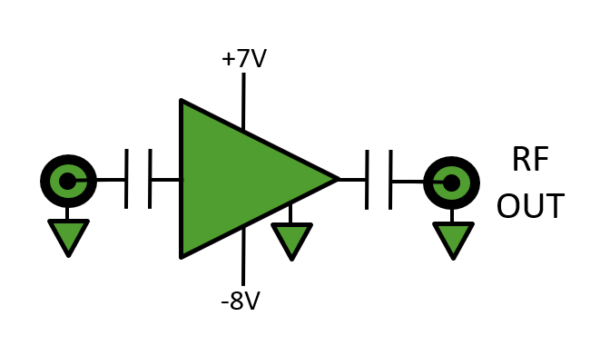 HL5877 Broadband Limiting Amplifier (35 kHz to 24 GHz) - Image 2