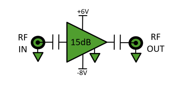 HL5887 Broadband Linear Amplifier (42 kHz to 40 GHz) - Image 2