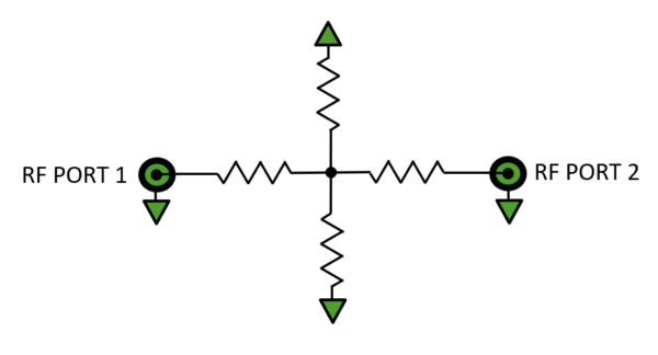 HL9427 Broadband Attenuator (DC to 67 GHz) - Image 2