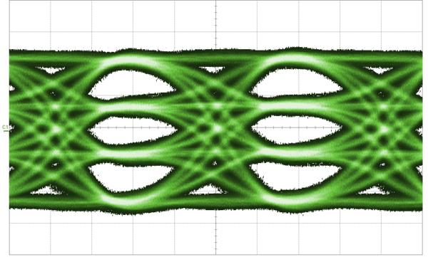 HL9444 Broadband Bias Tee (35 kHz to 40 GHz, 175 mA) - Image 4