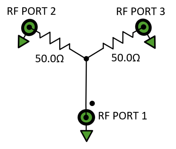 HL9489 Broadband Resistive Power Splitter (DC to 100 GHz) - Image 2