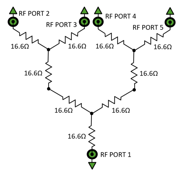 HL9577 Broadband Resistive 4-Way Power Divider (DC to 67 GHz) - Image 2